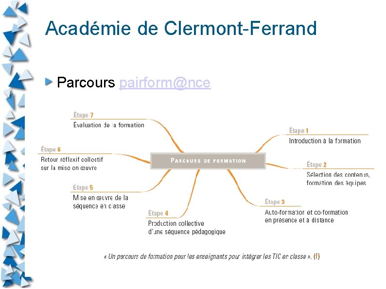 Académie de Clermont-Ferrand Parcours pairform@nce 