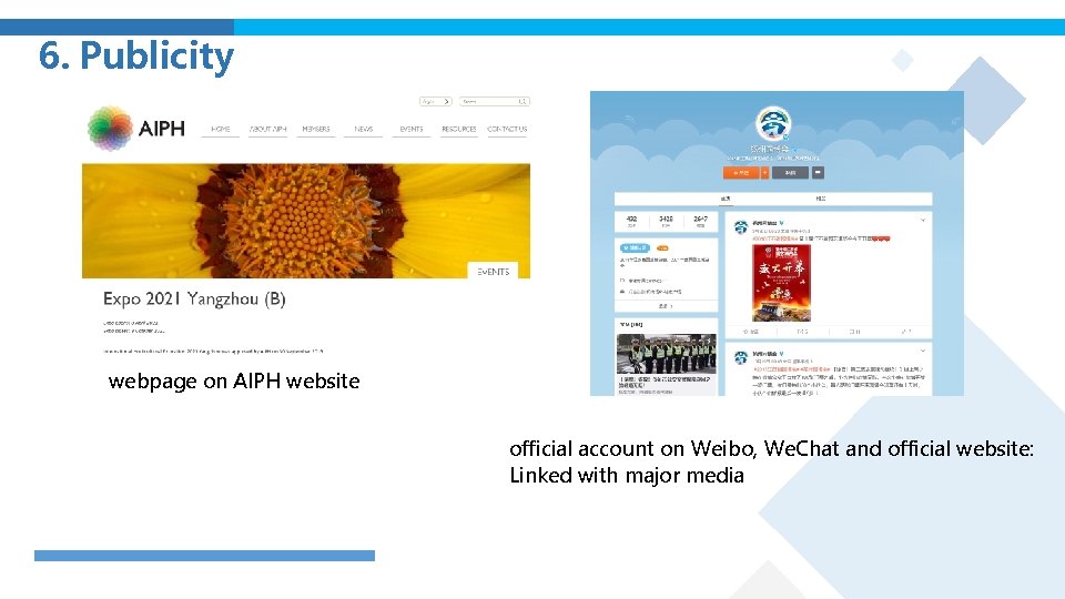 6. Publicity webpage on AIPH website official account on Weibo, We. Chat and official