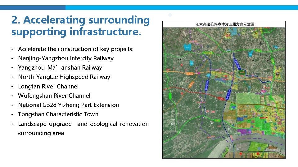 2. Accelerating surrounding supporting infrastructure. • Accelerate the construction of key projects: • Nanjing-Yangzhou