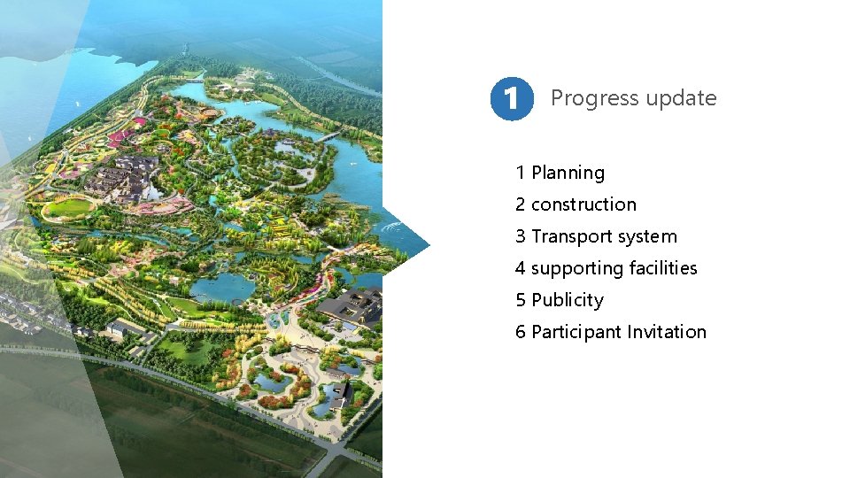 1 Progress update 1 Planning 2 construction 3 Transport system 4 supporting facilities 5