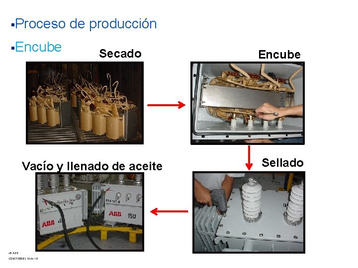 §Proceso §Encube de producción Secado Vacío y llenado de aceite §© ABB § 22/07/2009