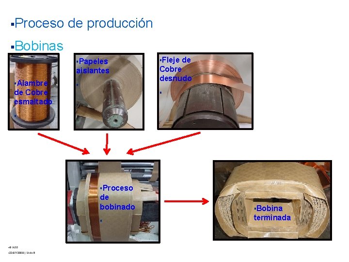 §Proceso de producción §Bobinas §Papeles aislantes §Alambre de Cobre esmaltado § §Fleje de Cobre