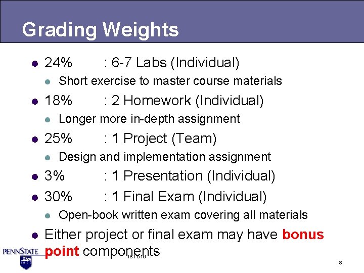 Grading Weights l 24% l l l : 1 Project (Team) Design and implementation