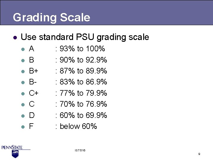 Grading Scale l Use standard PSU grading scale l l l l A B