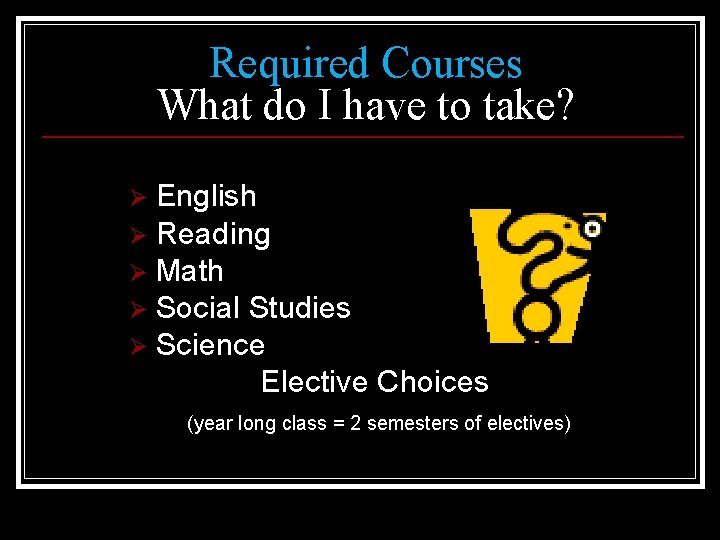 Required Courses What do I have to take? English Ø Reading Ø Math Ø