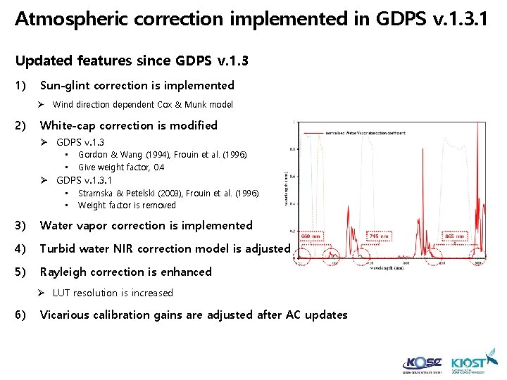 Atmospheric correction implemented in GDPS v. 1. 3. 1 Updated features since GDPS v.