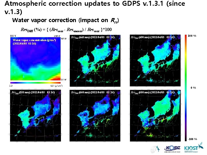 Atmospheric correction updates to GDPS v. 1. 3. 1 (since v. 1. 3) Water