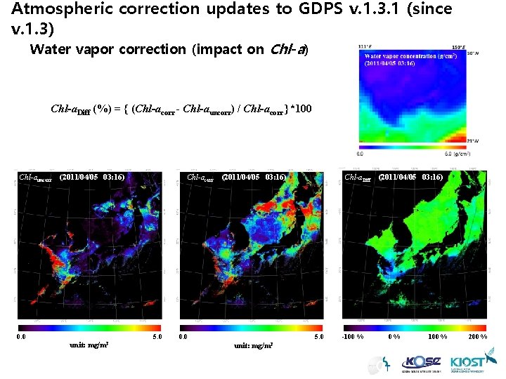 Atmospheric correction updates to GDPS v. 1. 3. 1 (since v. 1. 3) Water