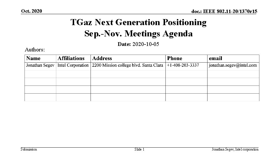 Oct. 2020 doc. : IEEE 802. 11 -20/1370 r 15 TGaz Next Generation Positioning