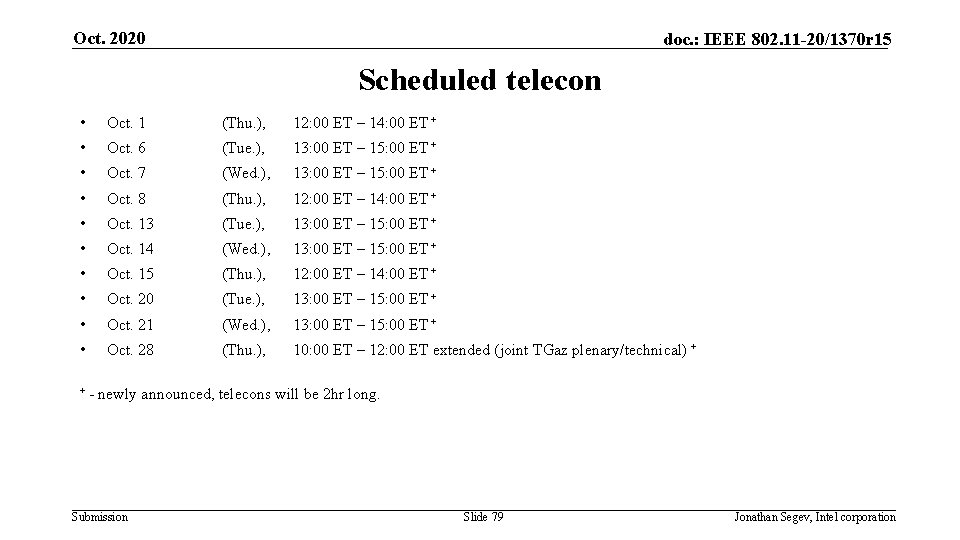 Oct. 2020 doc. : IEEE 802. 11 -20/1370 r 15 Scheduled telecon • Oct.