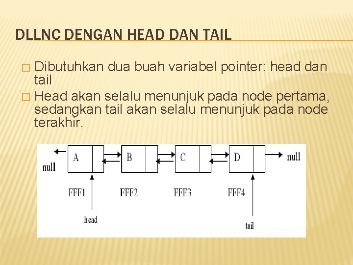 DLLNC DENGAN HEAD DAN TAIL Dibutuhkan dua buah variabel pointer: head dan tail �