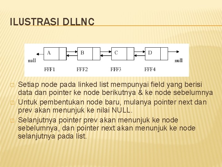 ILUSTRASI DLLNC � � � Setiap node pada linked list mempunyai field yang berisi