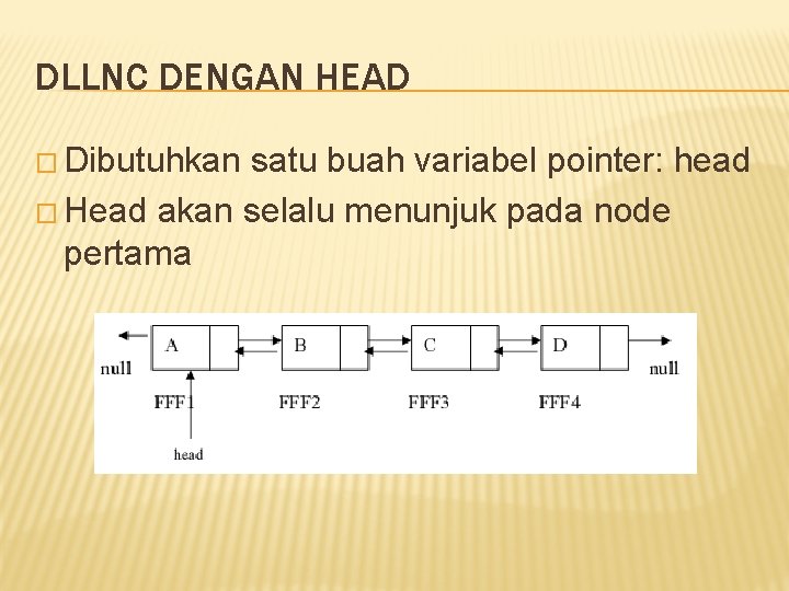 DLLNC DENGAN HEAD � Dibutuhkan satu buah variabel pointer: head � Head akan selalu