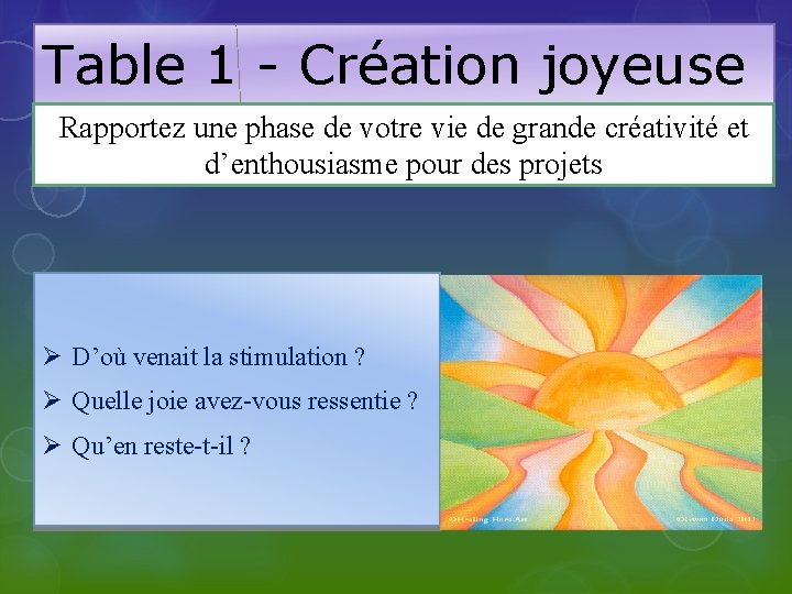 Table 1 - Création joyeuse Rapportez une phase de votre vie de grande créativité