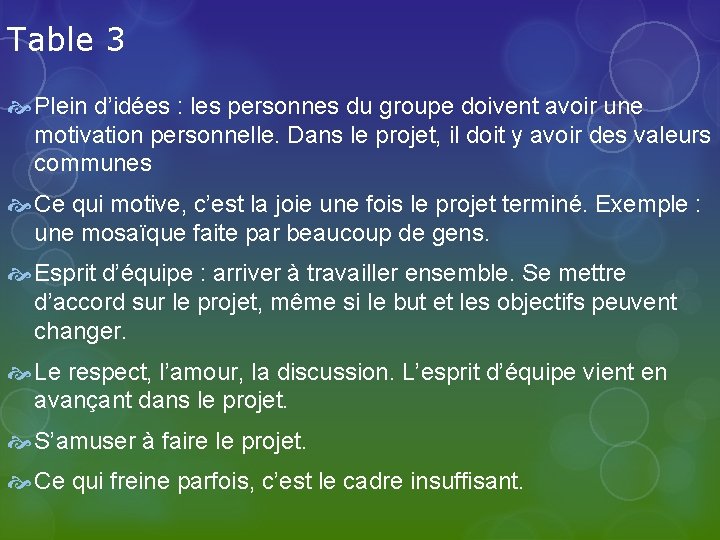 Table 3 Plein d’idées : les personnes du groupe doivent avoir une motivation personnelle.