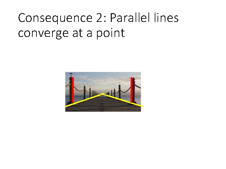 Consequence 2: Parallel lines converge at a point 