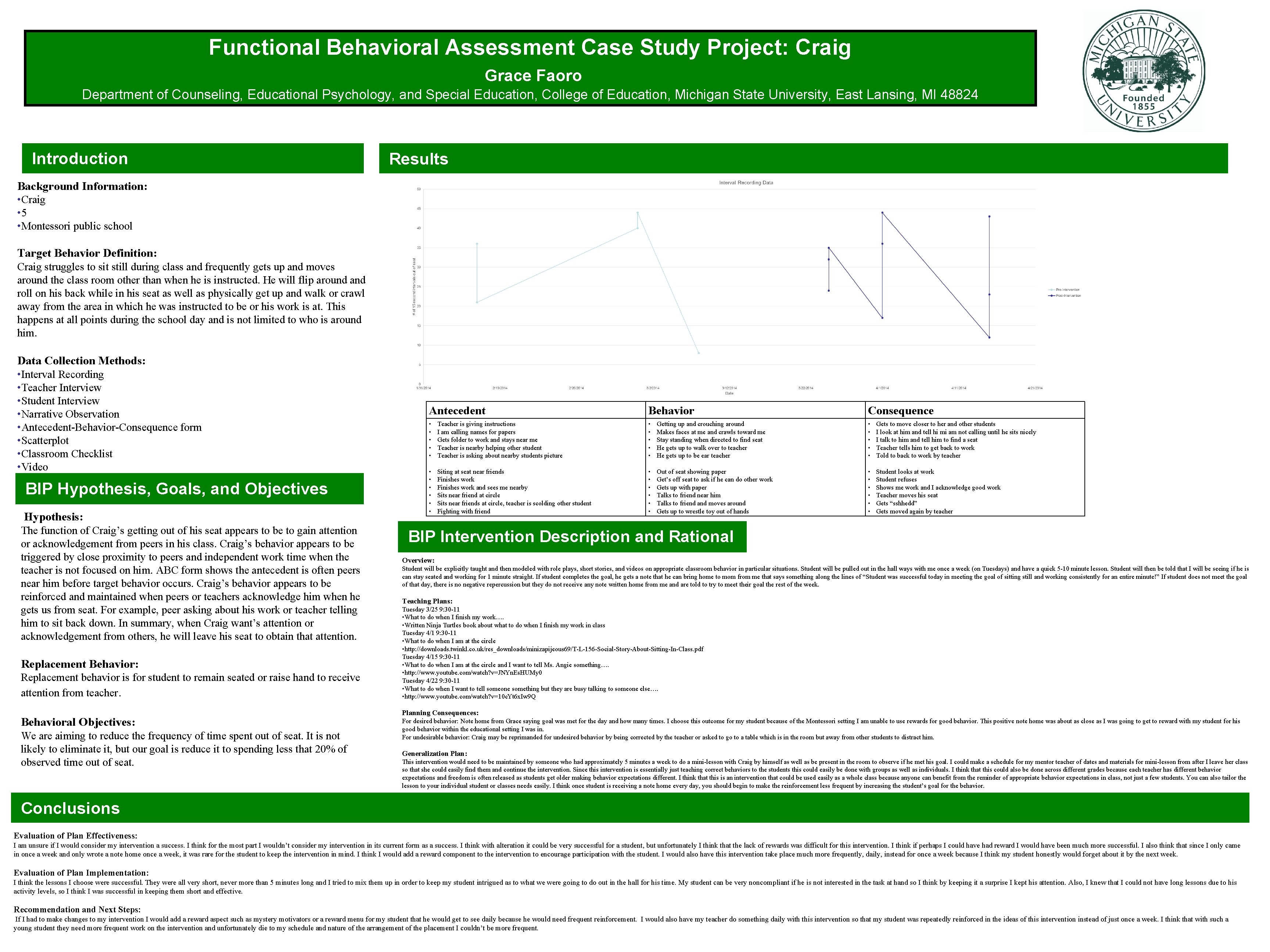 Functional Behavioral Assessment Case Study Project: Craig Grace Faoro Department of Counseling, Educational Psychology,
