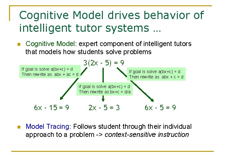 Cognitive Model drives behavior of intelligent tutor systems … n Cognitive Model: expert component