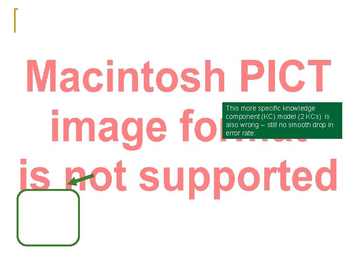 This more specific knowledge component (KC) model (2 KCs) is also wrong -- still