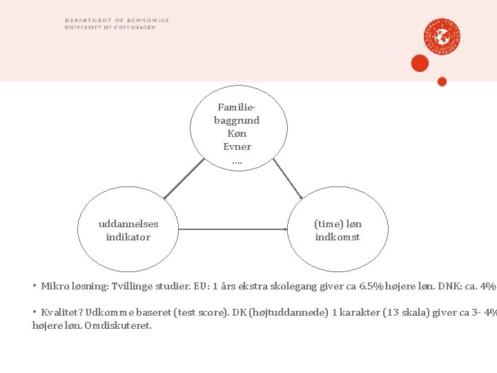 Familiebaggrund Køn Evner …. uddannelses indikator (time) løn indkomst • Mikro løsning: Tvillinge studier.