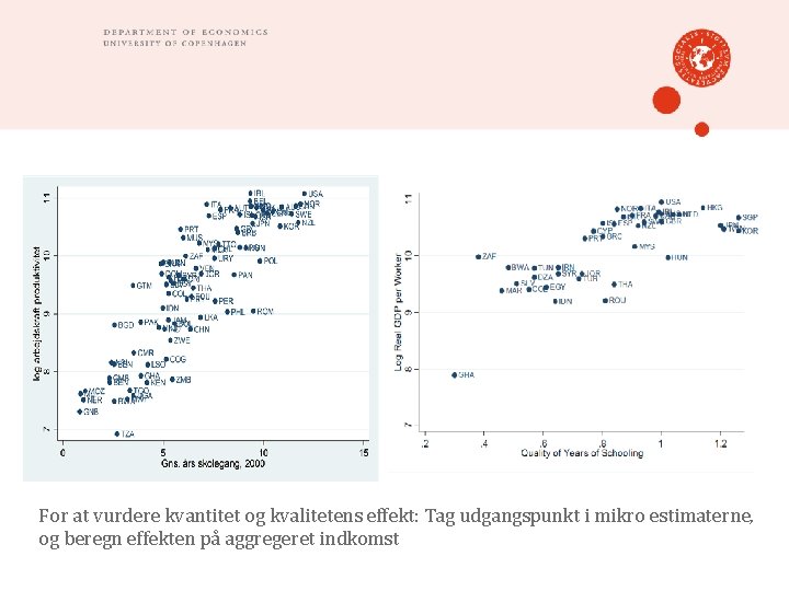 For at vurdere kvantitet og kvalitetens effekt: Tag udgangspunkt i mikro estimaterne, og beregn