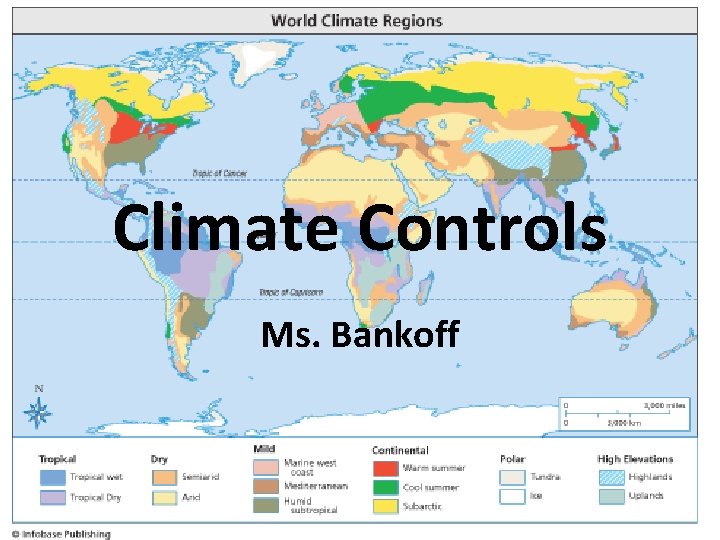 Climate Controls Ms. Bankoff 
