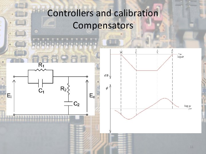 Controllers and calibration Compensators 11 