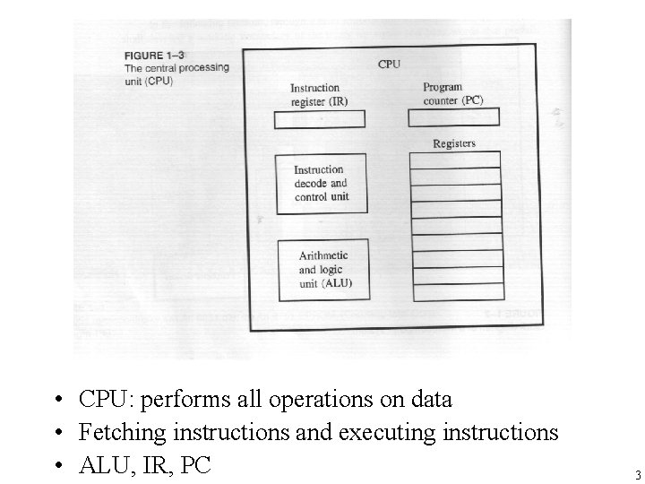  • CPU: performs all operations on data • Fetching instructions and executing instructions