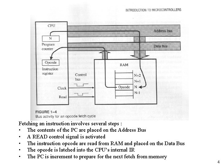 Fetching an instruction involves several steps : • The contents of the PC are