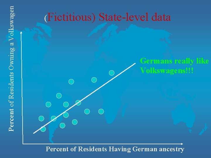 Percent of Residents Owning a Volkswagen (Fictitious) State-level data Germans really like Volkswagens!!! Percent