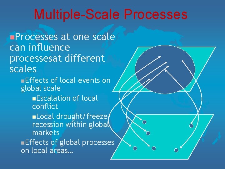 Multiple-Scale Processes n. Processes at one scale can influence processesat different scales n. Effects