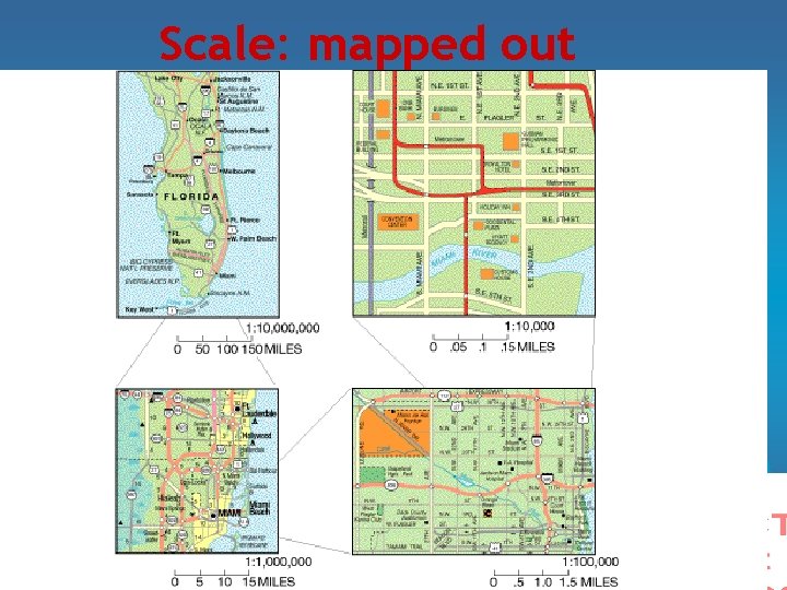 Scale: mapped out 