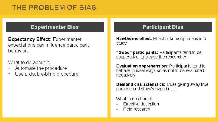 THE PROBLEM OF BIAS Experimenter Bias Expectancy Effect: Experimenter expectations can influence participant behavior.