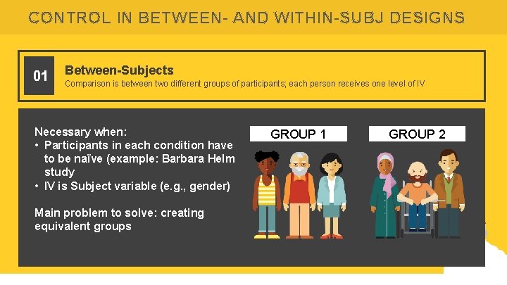 CONTROL IN BETWEEN- AND WITHIN-SUBJ DESIGNS 01 Between-Subjects Comparison is between two different groups