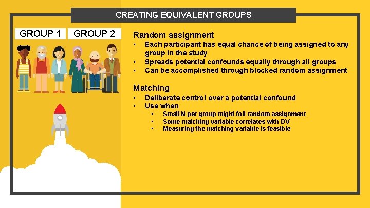 CREATING EQUIVALENT GROUPS GROUP 1 GROUP 2 Random assignment • • • Each participant