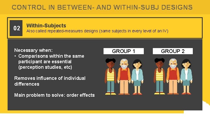 CONTROL IN BETWEEN- AND WITHIN-SUBJ DESIGNS 02 Within-Subjects Also called repeated-measures designs (same subjects