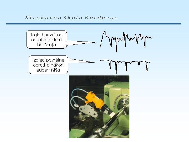 Strukovna škola Đurđevac izgled površine obratka nakon brušenja izgled površine obratka nakon superfiniša 