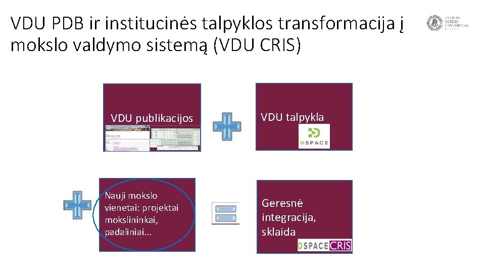 VDU PDB ir institucinės talpyklos transformacija į mokslo valdymo sistemą (VDU CRIS) VDU publikacijos