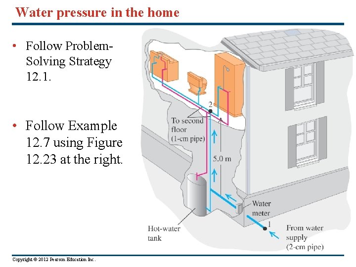 Water pressure in the home • Follow Problem. Solving Strategy 12. 1. • Follow