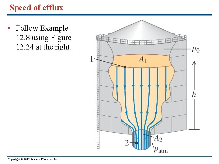 Speed of efflux • Follow Example 12. 8 using Figure 12. 24 at the