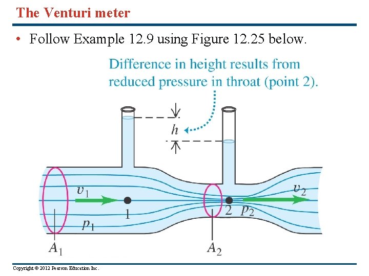 The Venturi meter • Follow Example 12. 9 using Figure 12. 25 below. Copyright