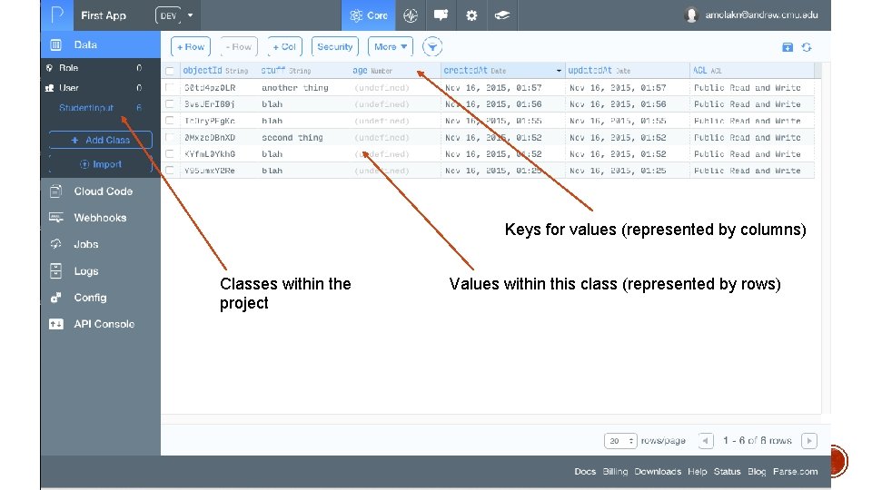 § Go to Parse. com and login/signup § Click “Create a new App” §