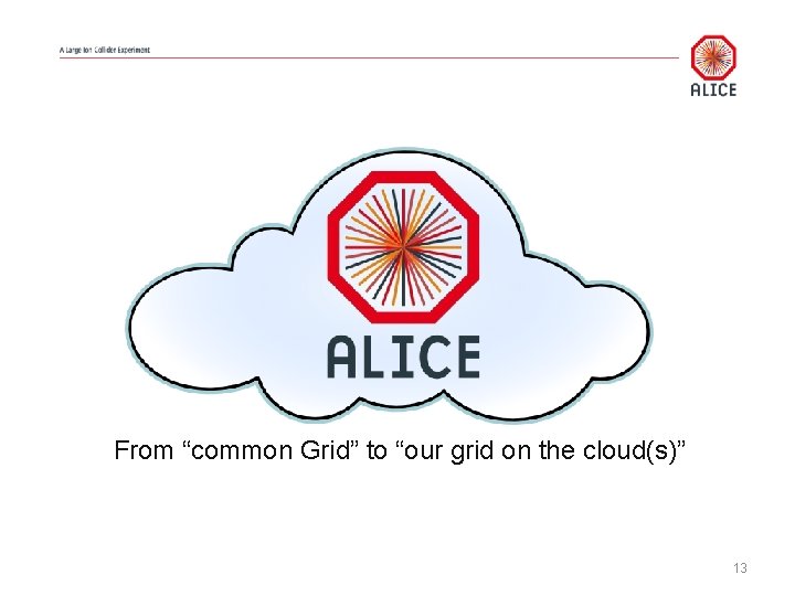 From “common Grid” to “our grid on the cloud(s)” 13 