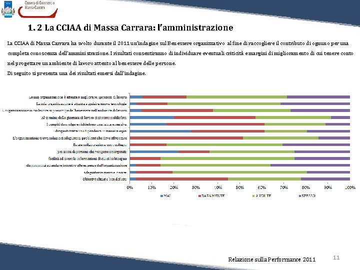 1. 2 La CCIAA di Massa Carrara: l’amministrazione La CCIAA di Massa Carrara ha