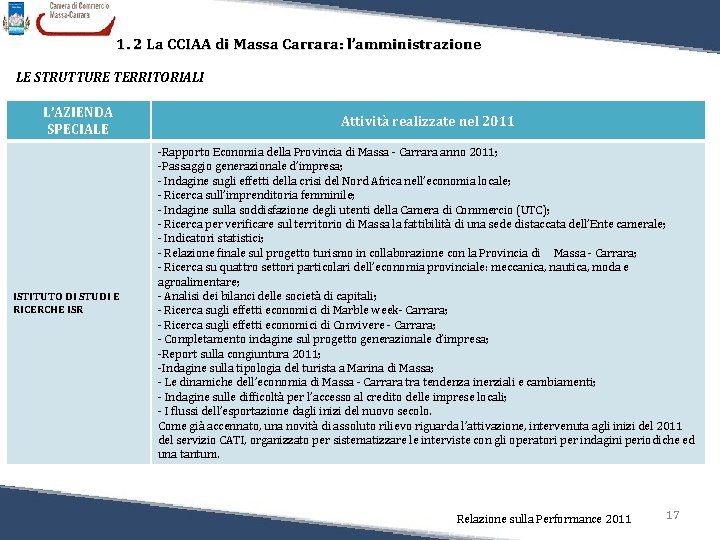 1. 2 La CCIAA di Massa Carrara: l’amministrazione LE STRUTTURE TERRITORIALI L’AZIENDA SPECIALE ISTITUTO