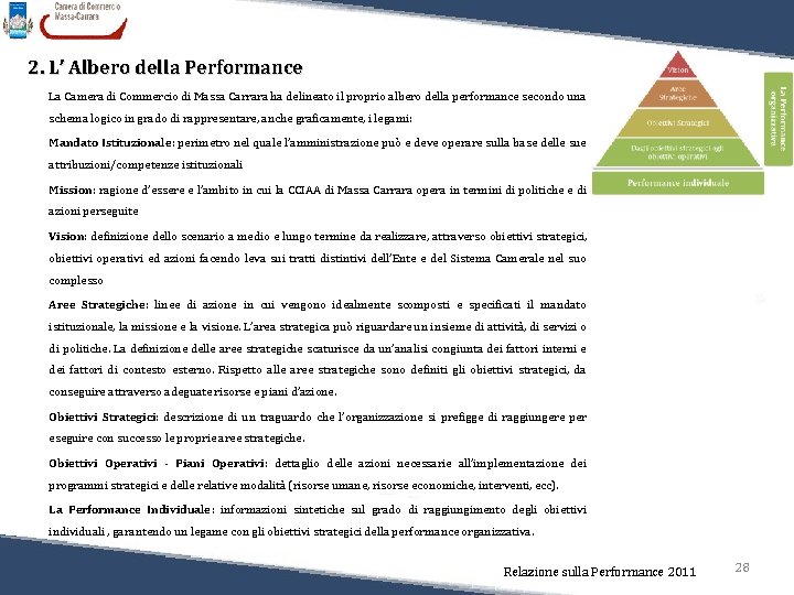 2. L’ Albero della Performance La Camera di Commercio di Massa Carrara ha delineato