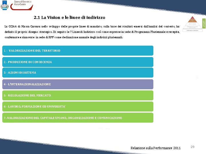 2. 1 La Vision e le linee di indirizzo La CCIAA di Massa Carrara