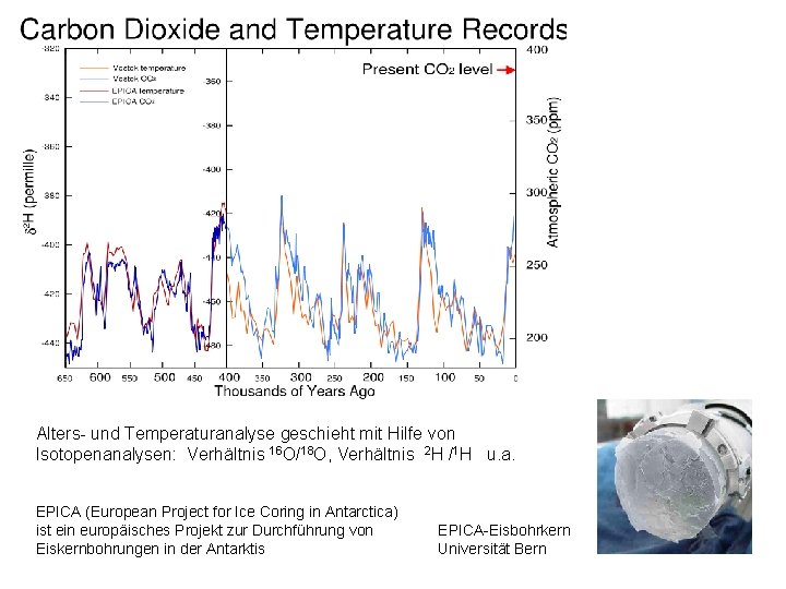 Alters- und Temperaturanalyse geschieht mit Hilfe von Isotopenanalysen: Verhältnis 16 O/18 O, Verhältnis 2