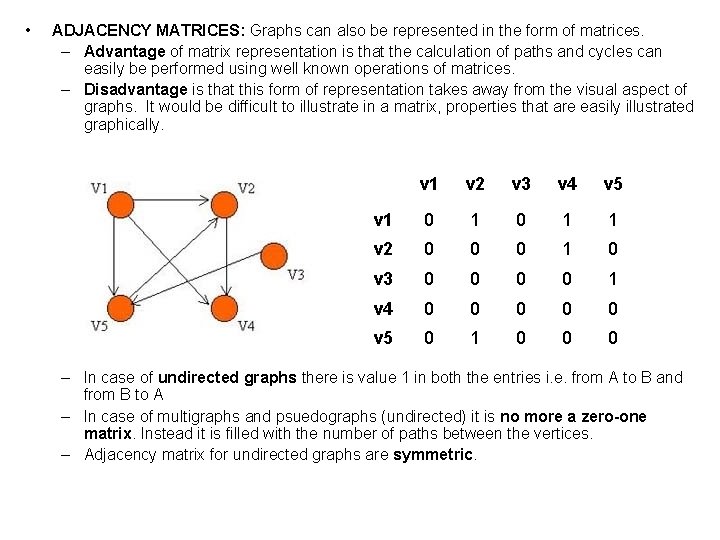  • ADJACENCY MATRICES: Graphs can also be represented in the form of matrices.