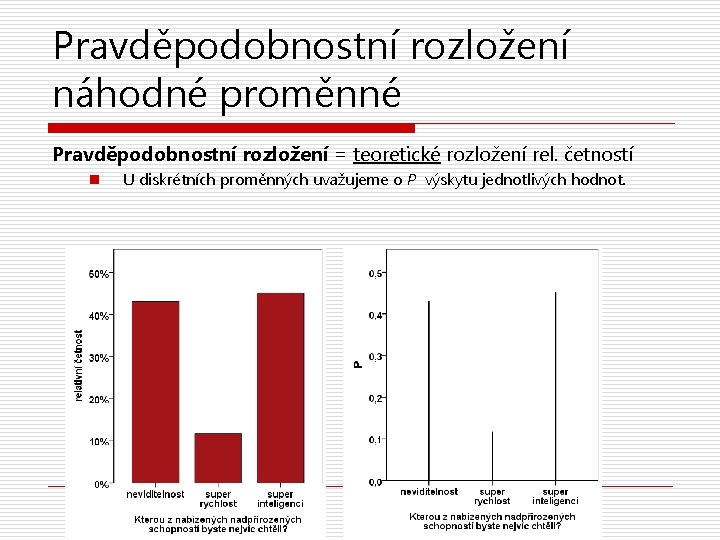 Pravděpodobnostní rozložení náhodné proměnné Pravděpodobnostní rozložení = teoretické rozložení rel. četností n U diskrétních